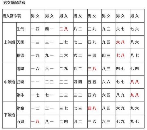 两个人八字算命(八字算命免费测八字)-第1张图片-周易占卜网 - 免费算命_生辰八字算命_八字合婚姻