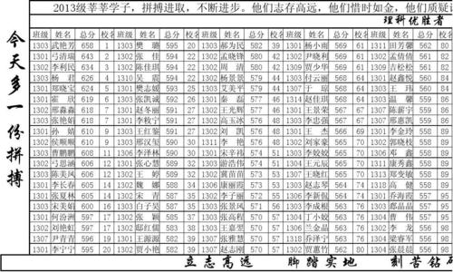 王嘉未姓名算命(王嘉诺姓名打分)-第1张图片-周易占卜网 - 免费算命_生辰八字算命_八字合婚姻