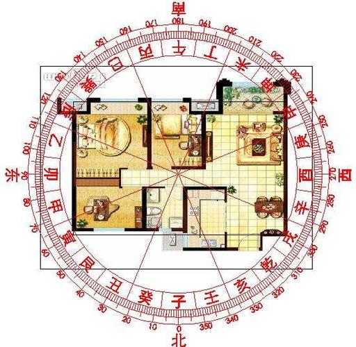 横店哪里算命准(横店算命的哪里准)-第1张图片-周易占卜网 - 免费算命_生辰八字算命_八字合婚姻