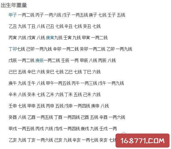 称骨算命最好重多少(称骨算命哪个最好)-第2张图片-周易占卜网 - 免费算命_生辰八字算命_八字合婚姻