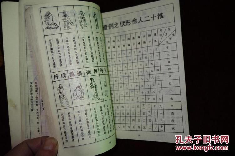 三世书算命完整版免费下载(诸葛亮三世书免费下-第1张图片-周易占卜网 - 免费算命_生辰八字算命_八字合婚姻