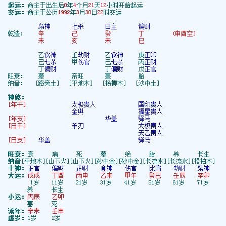 怎么看算命的靠谱不(女性怎么看手相算命)-第1张图片-周易占卜网 - 免费算命_生辰八字算命_八字合婚姻