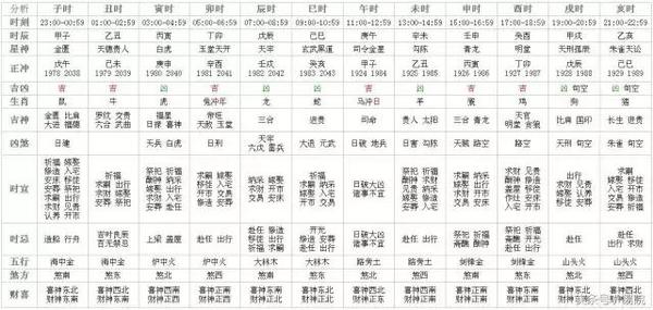 男女十二桥算命(算命一到十二桥具体是什么)-第1张图片-周易占卜网 - 免费算命_生辰八字算命_八字合婚姻