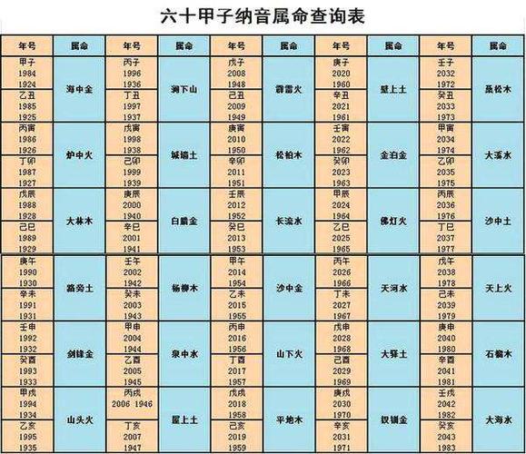 吴泰群算命免费(吴泰群八字算命怎么样)-第1张图片-周易占卜网 - 免费算命_生辰八字算命_八字合婚姻