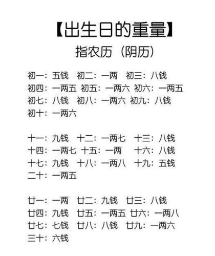 七骨算命(七层塔牌算命)-第1张图片-周易占卜网 - 免费算命_生辰八字算命_八字合婚姻