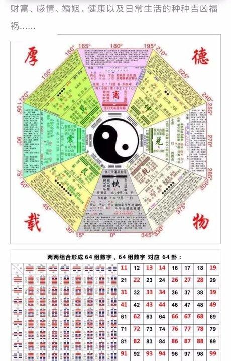 几号算命(几种简单的算命方法)-第2张图片-周易占卜网 - 免费算命_生辰八字算命_八字合婚姻
