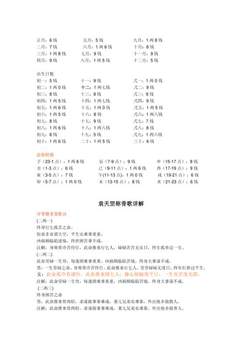 星云佛师称骨算命(称骨算命佛滔算命)-第2张图片-周易占卜网 - 免费算命_生辰八字算命_八字合婚姻