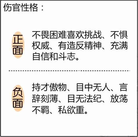 伤官见官是什么意思（伤官见官是什么意思伤官-第3张图片-周易占卜网 - 免费算命_生辰八字算命_八字合婚姻