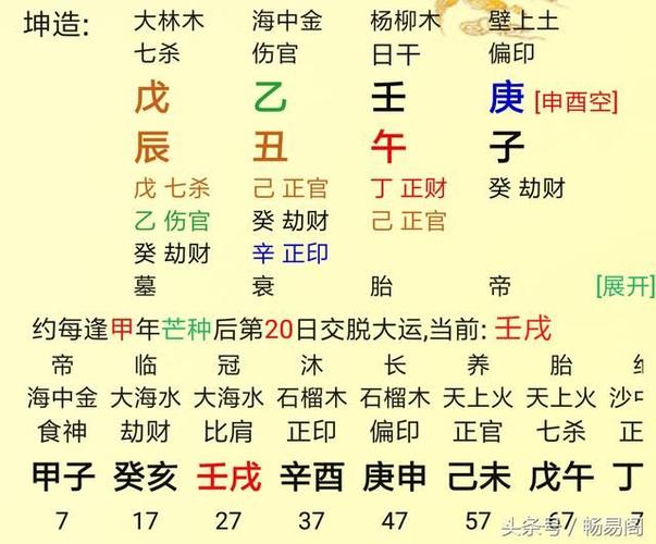 八字算命_生辰八字测算(八字算命四柱生辰八字测-第1张图片-周易占卜网 - 免费算命_生辰八字算命_八字合婚姻