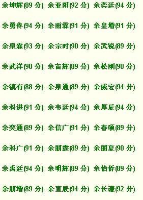 男孩子起名带木水(男孩子起名带草带水)-第2张图片-周易占卜网 - 免费算命_生辰八字算命_八字合婚姻