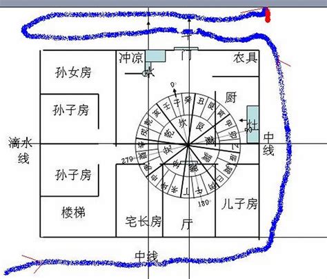 建筑风水学图解（建筑风水学图解大全）-第1张图片-周易占卜网 - 免费算命_生辰八字算命_八字合婚姻