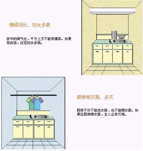 建筑风水学图解（建筑风水学图解大全）-第3张图片-周易占卜网 - 免费算命_生辰八字算命_八字合婚姻