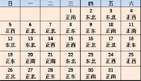 2024年财神方位（2024年财神方位查询表今天财神方-第2张图片-周易占卜网 - 免费算命_生辰八字算命_八字合婚姻