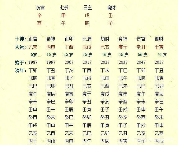 水中牛算命(河南省算命最牛的是谁)-第1张图片-周易占卜网 - 免费算命_生辰八字算命_八字合婚姻