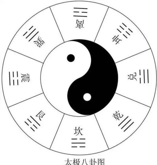 算命坤卦啥意思(乾卦坤卦是什么意思)-第1张图片-周易占卜网 - 免费算命_生辰八字算命_八字合婚姻