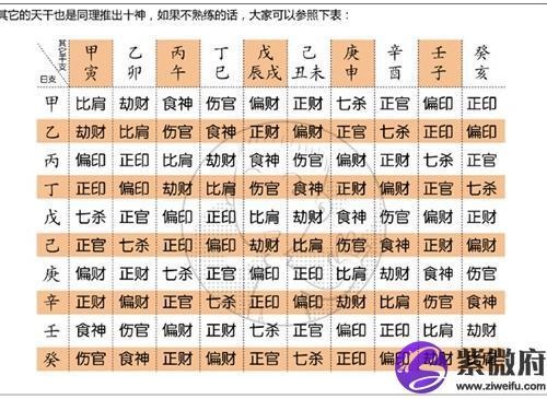 如何发达算命八字(自己如何八字算命)-第1张图片-周易占卜网 - 免费算命_生辰八字算命_八字合婚姻