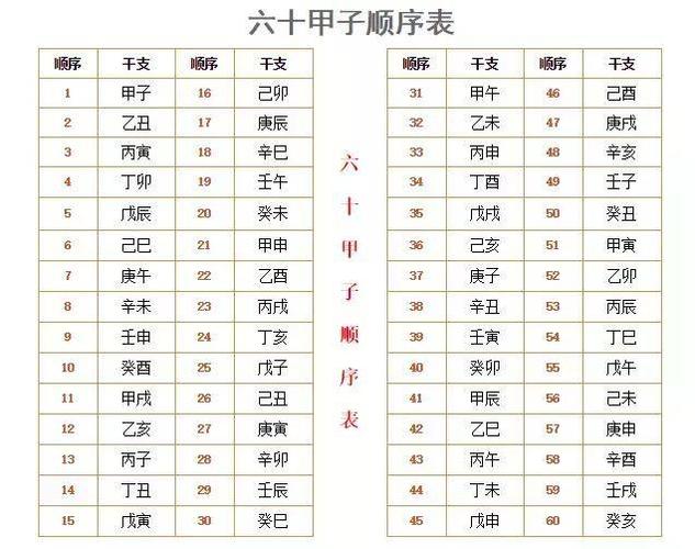 为什么算命的从不算自己的命格(为什么算命不能-第1张图片-周易占卜网 - 免费算命_生辰八字算命_八字合婚姻