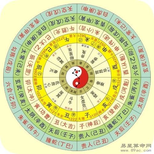 算命立八字(八字算命免费测八字)-第1张图片-周易占卜网 - 免费算命_生辰八字算命_八字合婚姻