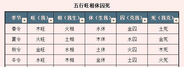 一碗水算命法(招远一碗水算命)-第1张图片-周易占卜网 - 免费算命_生辰八字算命_八字合婚姻