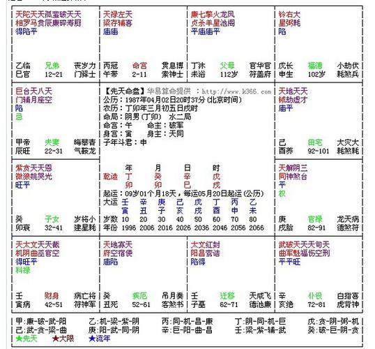 安吉算命梁瞎子 (2)-第1张图片-周易占卜网 - 免费算命_生辰八字算命_八字合婚姻