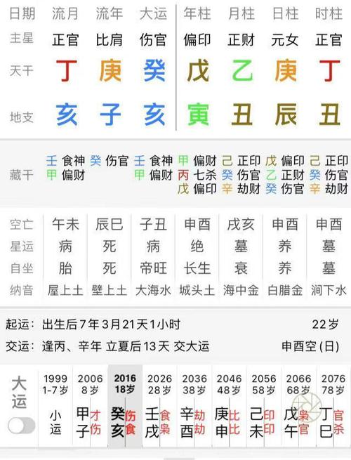 算命中无正官偏官是什么意思-第1张图片-周易占卜网 - 免费算命_生辰八字算命_八字合婚姻