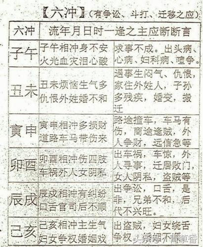 算命中的夏季是指什么时候-第1张图片-周易占卜网 - 免费算命_生辰八字算命_八字合婚姻