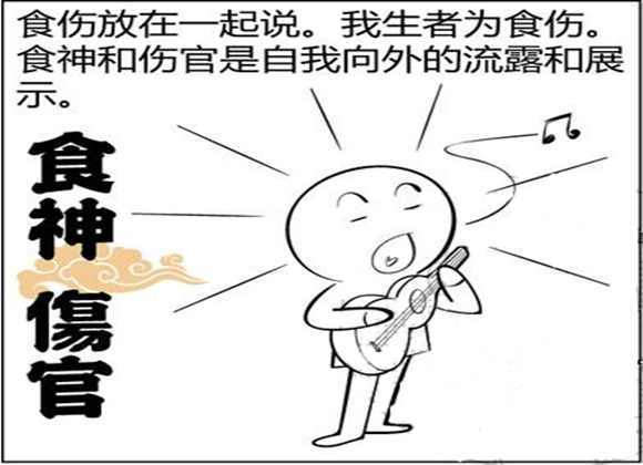 算命十用神(算命用神是什么意思)-第1张图片-周易占卜网 - 免费算命_生辰八字算命_八字合婚姻