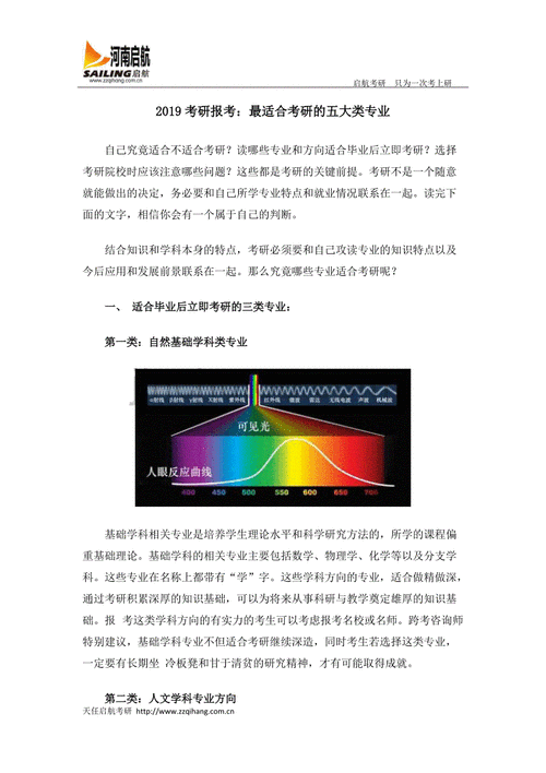 算命考研适合啥专业(考研有算命专业吗)-第2张图片-周易占卜网 - 免费算命_生辰八字算命_八字合婚姻