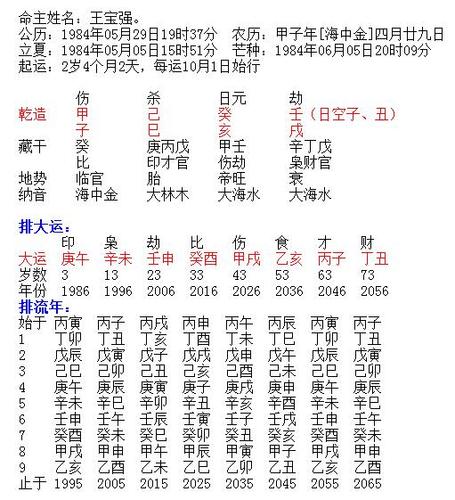 华盛算命八字详批首页(华盛算命网免费八字详批-第1张图片-周易占卜网 - 免费算命_生辰八字算命_八字合婚姻