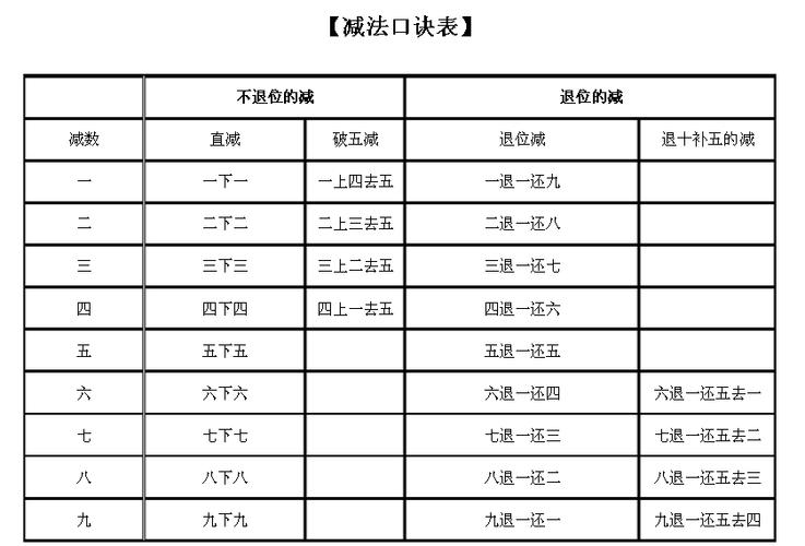 打算盘能算命(打算盘算命的是什么仙)-第1张图片-周易占卜网 - 免费算命_生辰八字算命_八字合婚姻