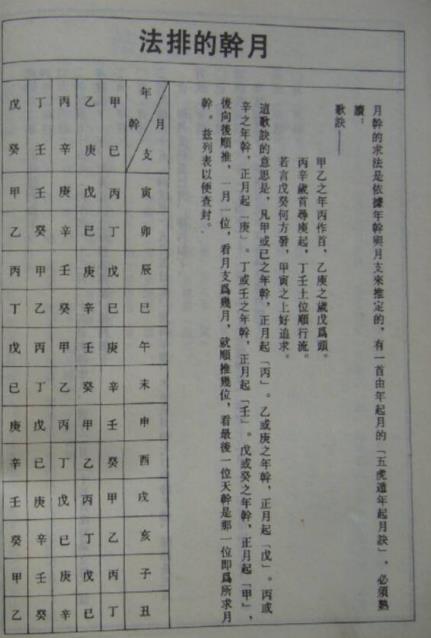 哪些例子证明算命不准(算命不准的例子)-第2张图片-周易占卜网 - 免费算命_生辰八字算命_八字合婚姻