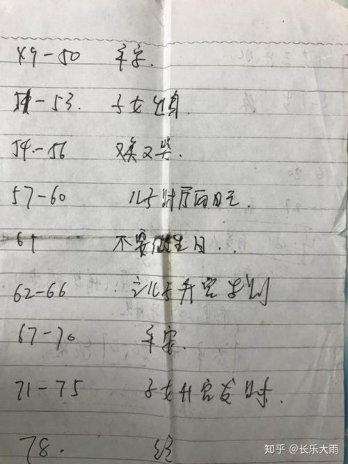 哪些例子证明算命不准(算命不准的例子)-第1张图片-周易占卜网 - 免费算命_生辰八字算命_八字合婚姻