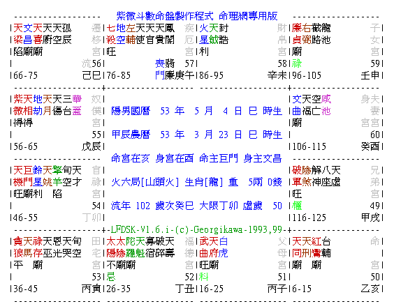 今日的八字算命(今日生的小孩八字算命)-第1张图片-周易占卜网 - 免费算命_生辰八字算命_八字合婚姻