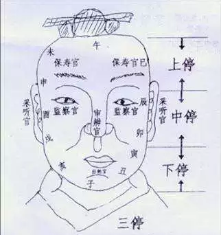 保定看香算命(保定算命比较准的地方)-第1张图片-周易占卜网 - 免费算命_生辰八字算命_八字合婚姻