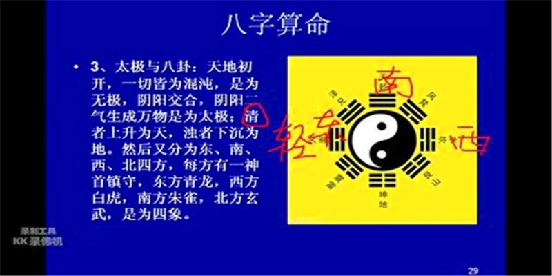 苍八字算命(八字称骨算命表)-第1张图片-周易占卜网 - 免费算命_生辰八字算命_八字合婚姻