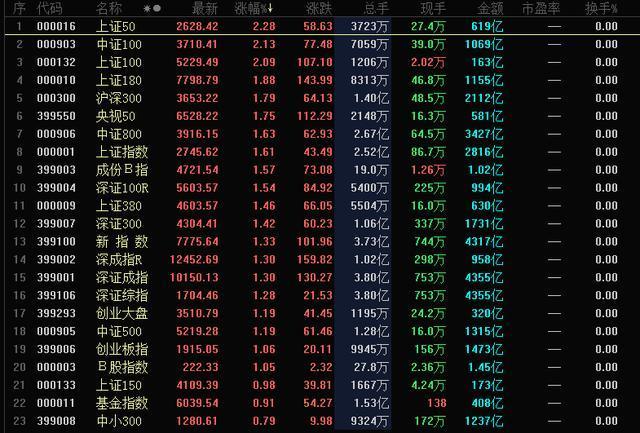 算命骗炮过程(算命全过程)-第1张图片-周易占卜网 - 免费算命_生辰八字算命_八字合婚姻