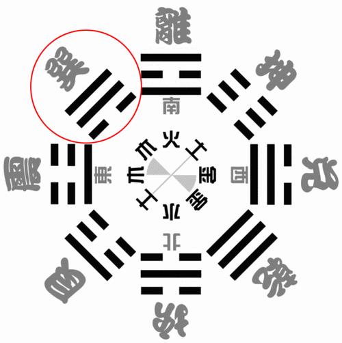 算命说居正位什么意思-第1张图片-周易占卜网 - 免费算命_生辰八字算命_八字合婚姻