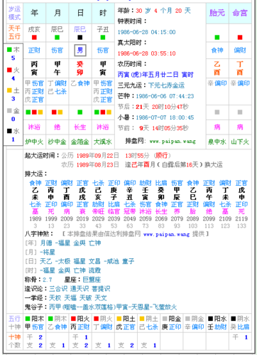 为什么算命软件说的那么准(潮汕算命为什么那么-第1张图片-周易占卜网 - 免费算命_生辰八字算命_八字合婚姻