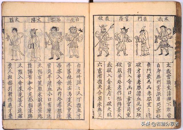 袁天罡算命按阴历阳历(算命说的六月是阴历还是-第1张图片-周易占卜网 - 免费算命_生辰八字算命_八字合婚姻