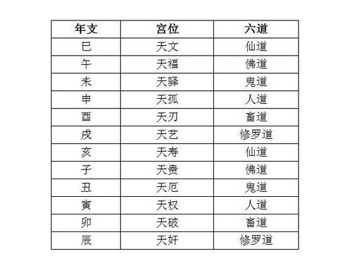 算命换种说法(为什么算命的一个人一个说法)-第2张图片-周易占卜网 - 免费算命_生辰八字算命_八字合婚姻