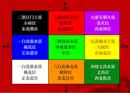 北海哪有算命比较厉害的(广州哪有算命比较厉害-第1张图片-周易占卜网 - 免费算命_生辰八字算命_八字合婚姻