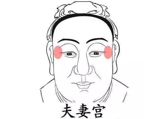 算命说的不好怎么办-第2张图片-周易占卜网 - 免费算命_生辰八字算命_八字合婚姻