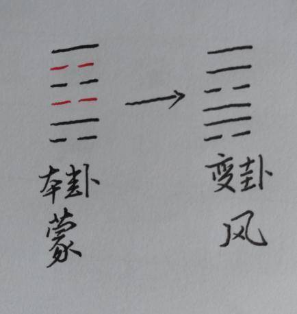 算命必须收褂金-第1张图片-周易占卜网 - 免费算命_生辰八字算命_八字合婚姻