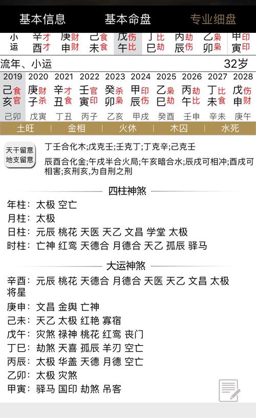 算命说犯婚锁(算命的说身上有锁)-第1张图片-周易占卜网 - 免费算命_生辰八字算命_八字合婚姻