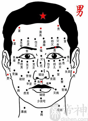 为什么算命的图纸上的痣跟我脸上的完全能对的-第1张图片-周易占卜网 - 免费算命_生辰八字算命_八字合婚姻