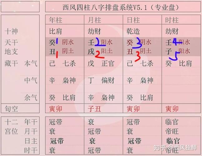 仁威庙算命多少钱-第2张图片-周易占卜网 - 免费算命_生辰八字算命_八字合婚姻