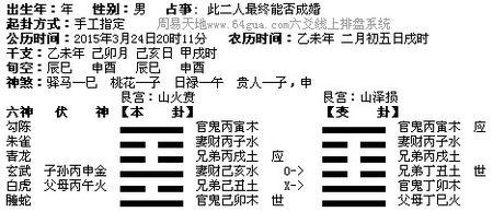 六爻八卦老黄历算命法(六爻八卦六十四卦算命-第1张图片-周易占卜网 - 免费算命_生辰八字算命_八字合婚姻