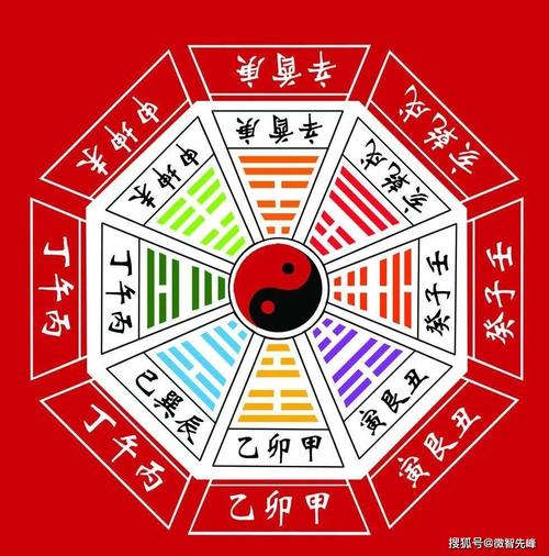 八字纯阴不能算命是吗(什么八字不能算命)-第1张图片-周易占卜网 - 免费算命_生辰八字算命_八字合婚姻
