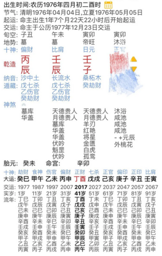 安康网八字算命网址(安康网算命八字一生详批-第1张图片-周易占卜网 - 免费算命_生辰八字算命_八字合婚姻