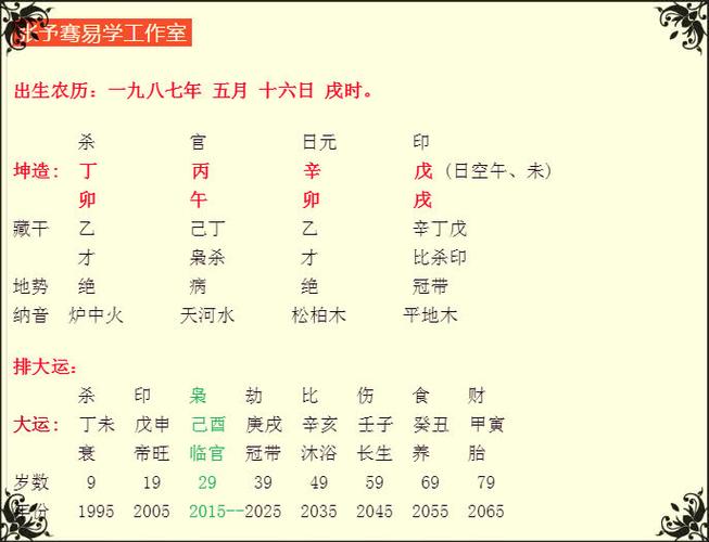 炉中火算命(算命炉中火是什么意思)-第1张图片-周易占卜网 - 免费算命_生辰八字算命_八字合婚姻